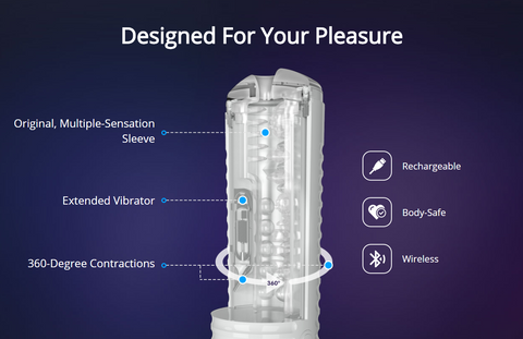 Lovense - Max 2 Revolutionizing Male Masturbators