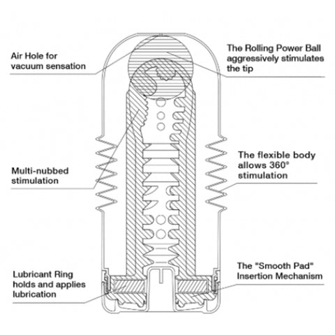 Tenga - Rolling Head Cup Masturbator Gentle