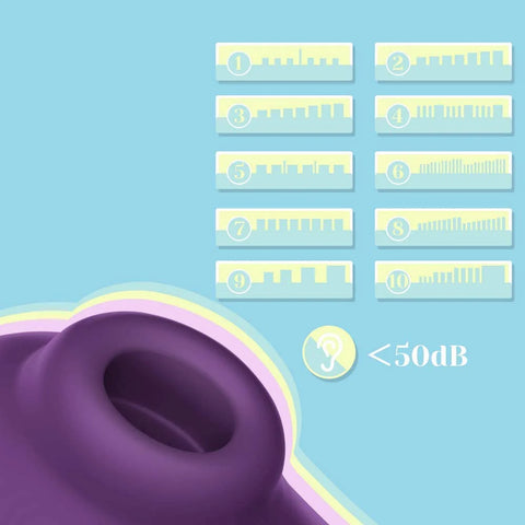 Tracy's Dog - P Cat Clitoral Air Stimulator Sucking Vibrator Purple