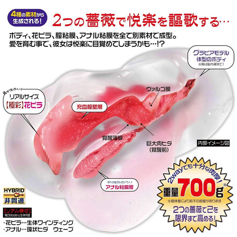 Magic Eyes - La Vie En Roses Crystal Hard Onahole (Clear) - Clear