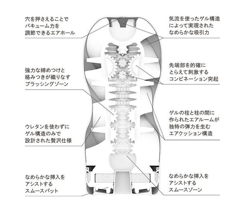 Tenga - Air Flow Cup Masturbator Standard