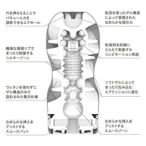 Tenga - Air Flow Cup Masturbator Gentle White