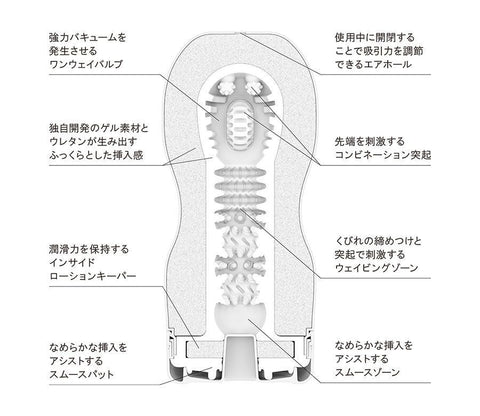 Tenga - Original Vacuum Cup Masturbator Standard