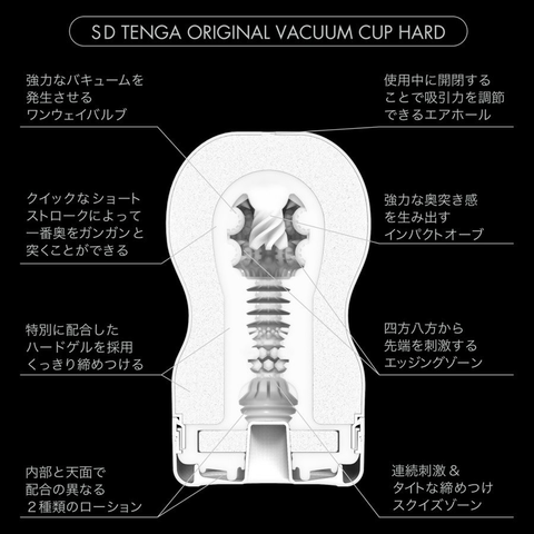 Tenga - SD Original Vacuum Cup Masturbator Strong